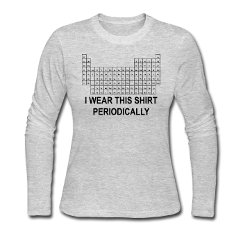 "I Wear this Shirt Periodically" (black) - Women's Long Sleeve T-Shirt