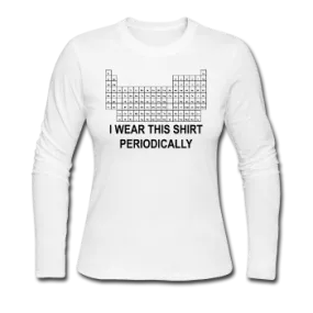 "I Wear this Shirt Periodically" (black) - Women's Long Sleeve T-Shirt